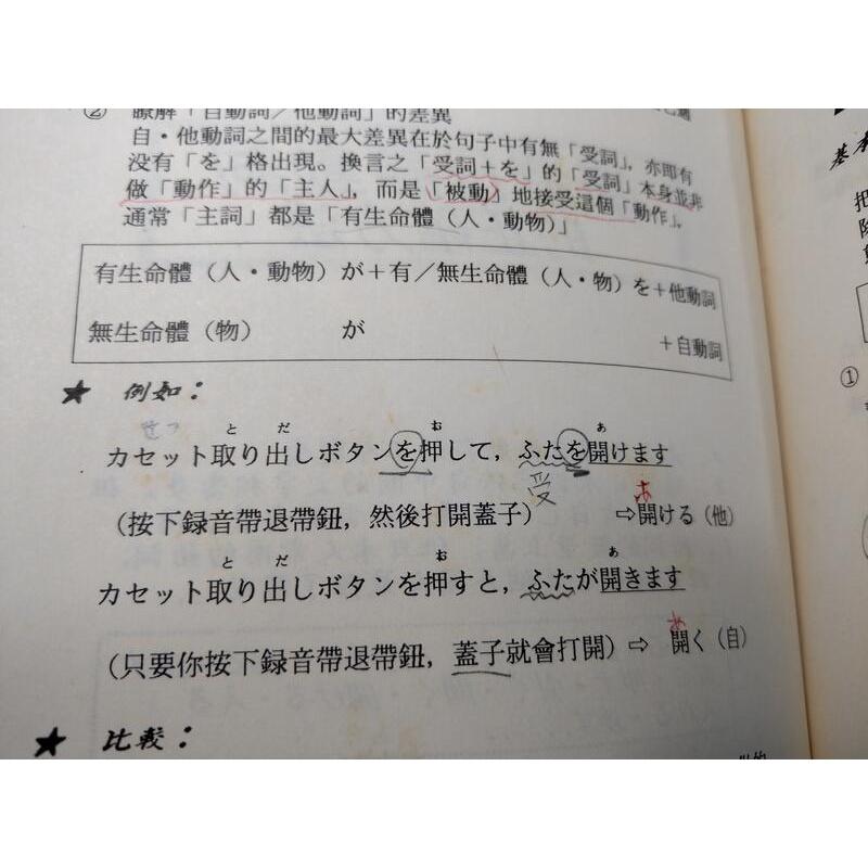 用日語表達每天要做的事(書頁彎曲有弧度)│楊德輝│英德│六成新-細節圖6