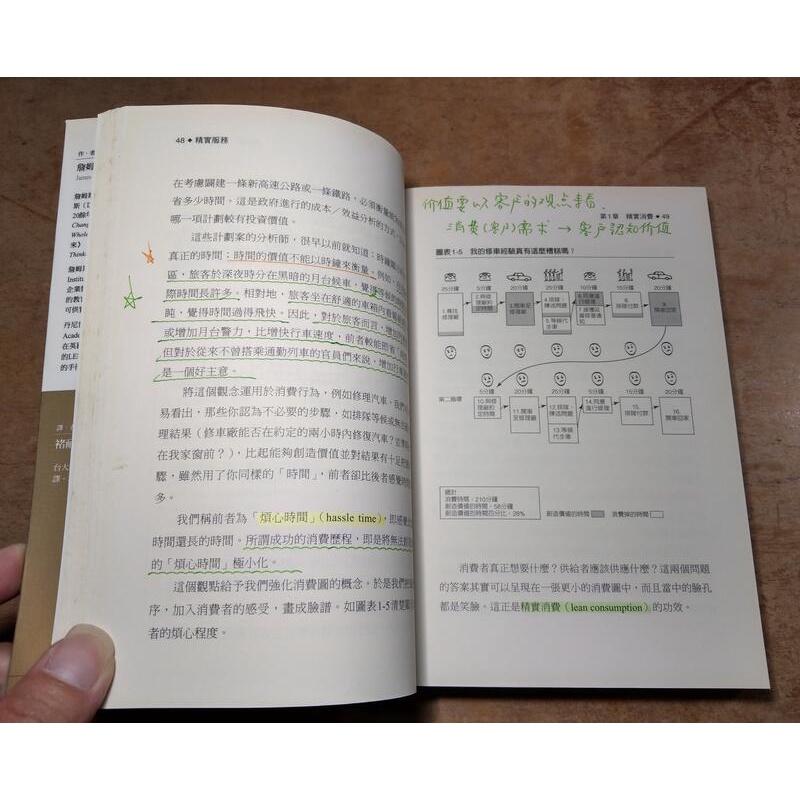 精實服務(許多劃記、書斑)│詹姆斯│經濟新潮社│9789867889522│六成新-細節圖7