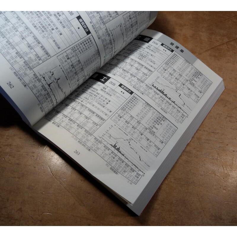 2019四季報-春：傳產金融+科技電子2冊合售│工商時報│七成新-細節圖8