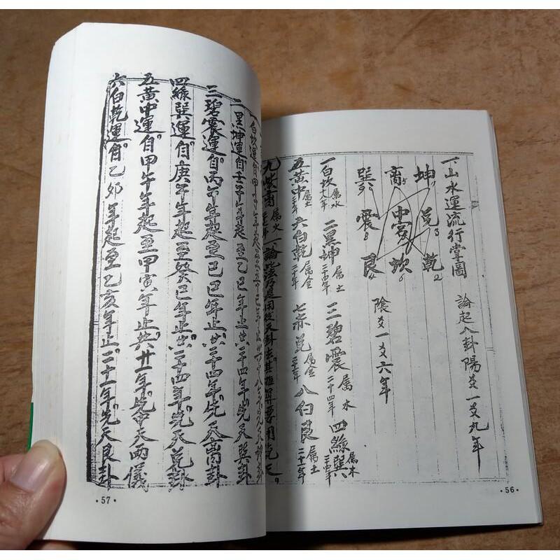 (正版書籍)正三元楊公祖師心法(泛黃、書斑)│楊救貧│武陵│六成新-細節圖6