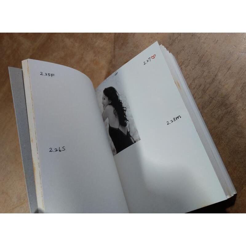 擁抱TO SHARE 2005(泛黃、書斑)│林志玲│時周│9867586158│六成新-細節圖6