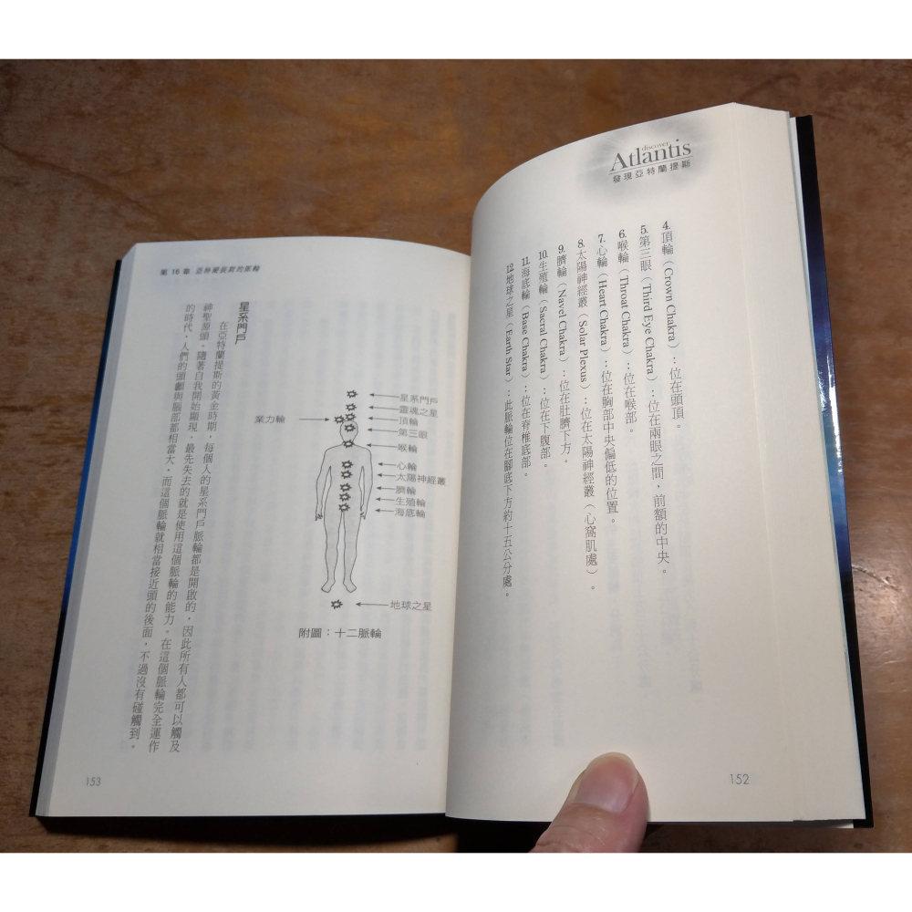 發現亞特蘭提斯│黛安娜 庫柏│生命潛能│發現 亞特蘭提斯、黛安娜庫柏、書、二手書│七成新-細節圖8