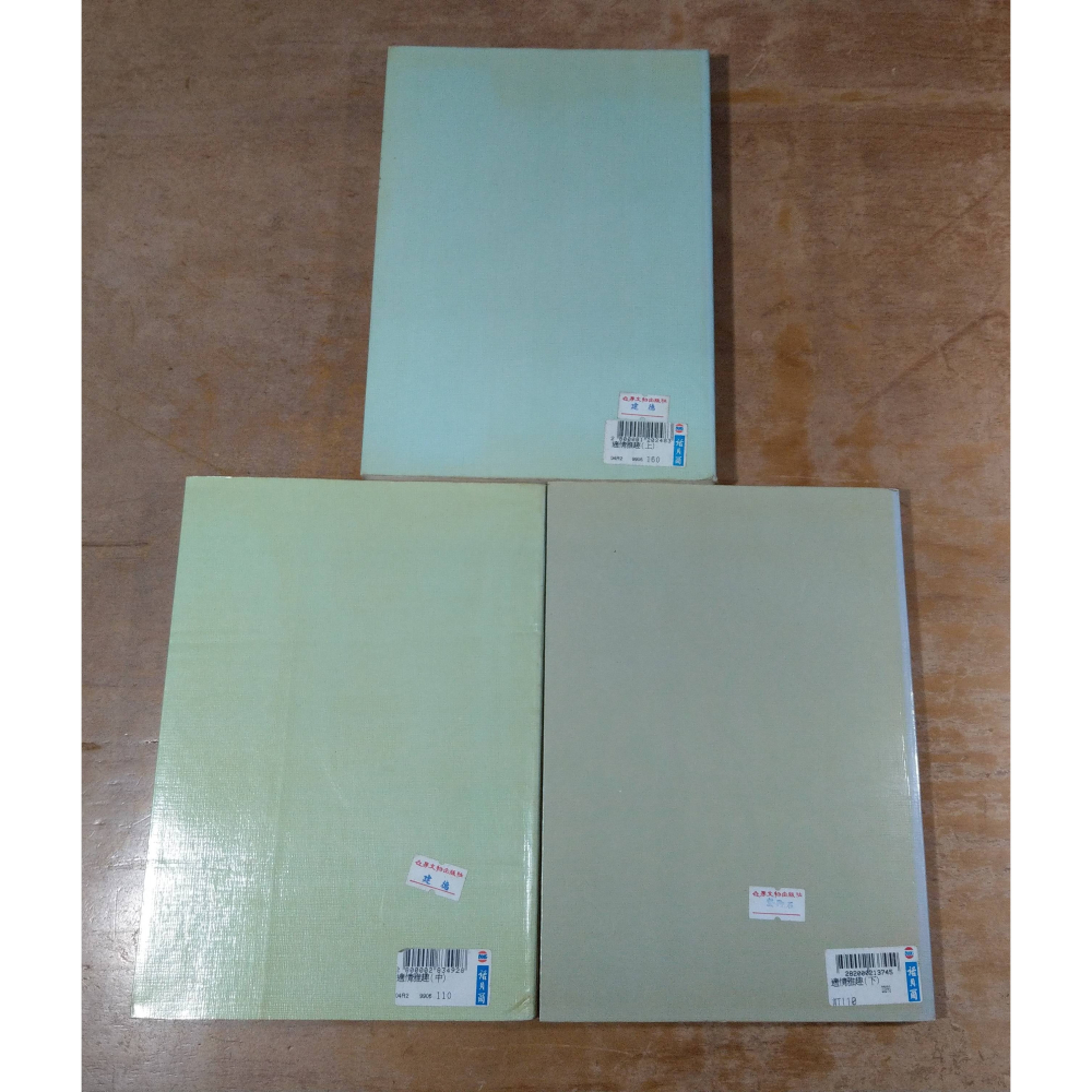 適情雅趣 (古譜新詮)：上中下 3書合售│徐芝、徐家亮│世界文物│象棋 叢書、書、二手書、上 中 下、金鵬十八變│老書-細節圖5