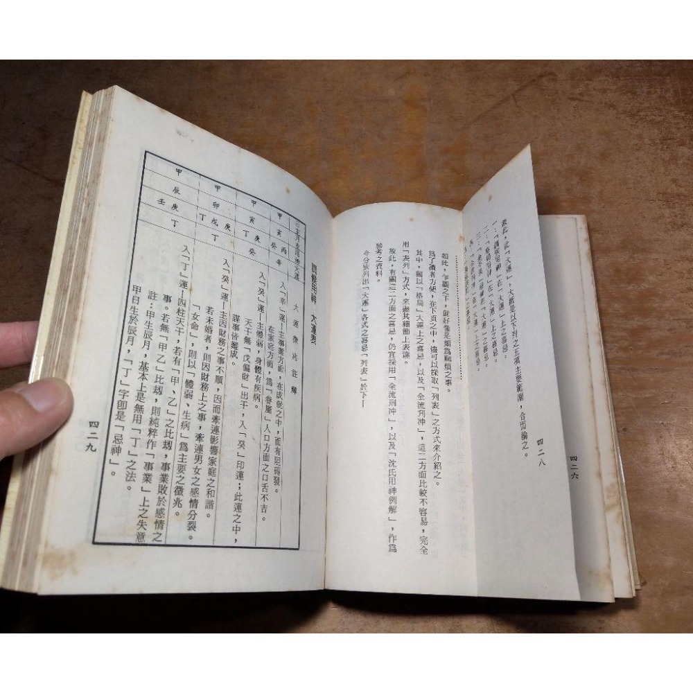 (民國77年初版)細批終身詳解(多泛黃斑) │梁湘潤│行卯│書、二手書│老書-細節圖5