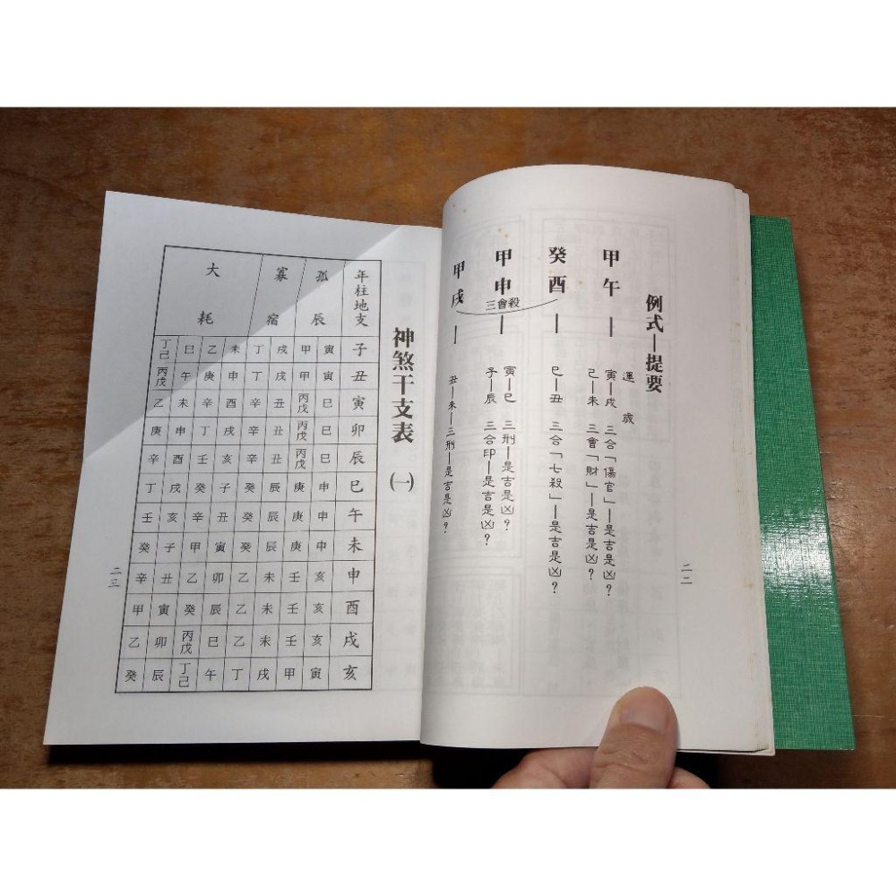 流年法典：增訂本、秘抄教材(泛黃斑、許多劃記)│梁湘潤│行卯│流年 法典、書、二手書│六成新-細節圖6