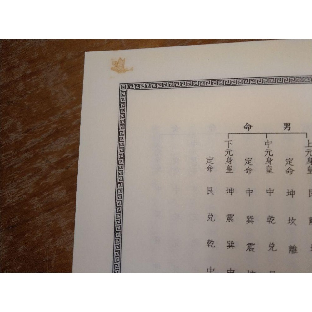 地理撮要秘訣(泛黃斑)│吳水龍│進源│地理撮要祕訣│書、二手書│六成新-細節圖5