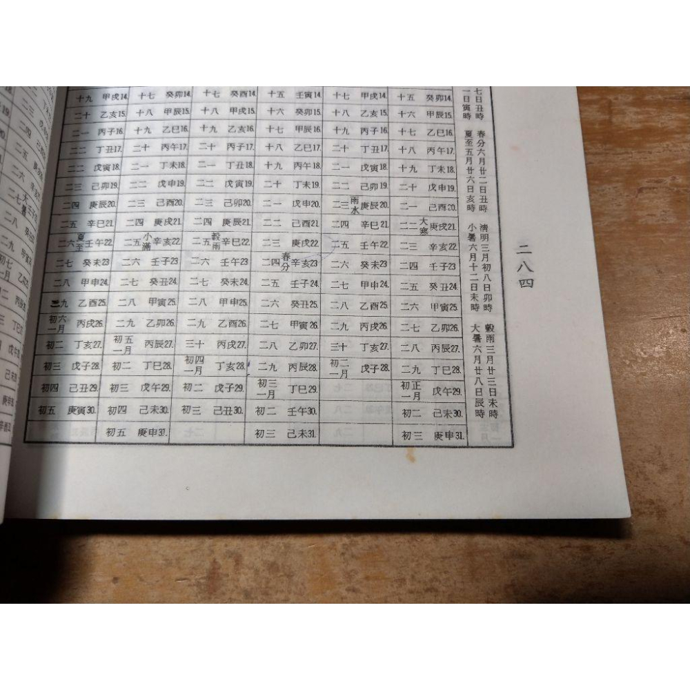 (民國85年版)全流甲子萬年曆：增訂版(泛黃斑)│梁湘潤│行卯│書、二手書│六成新-細節圖6