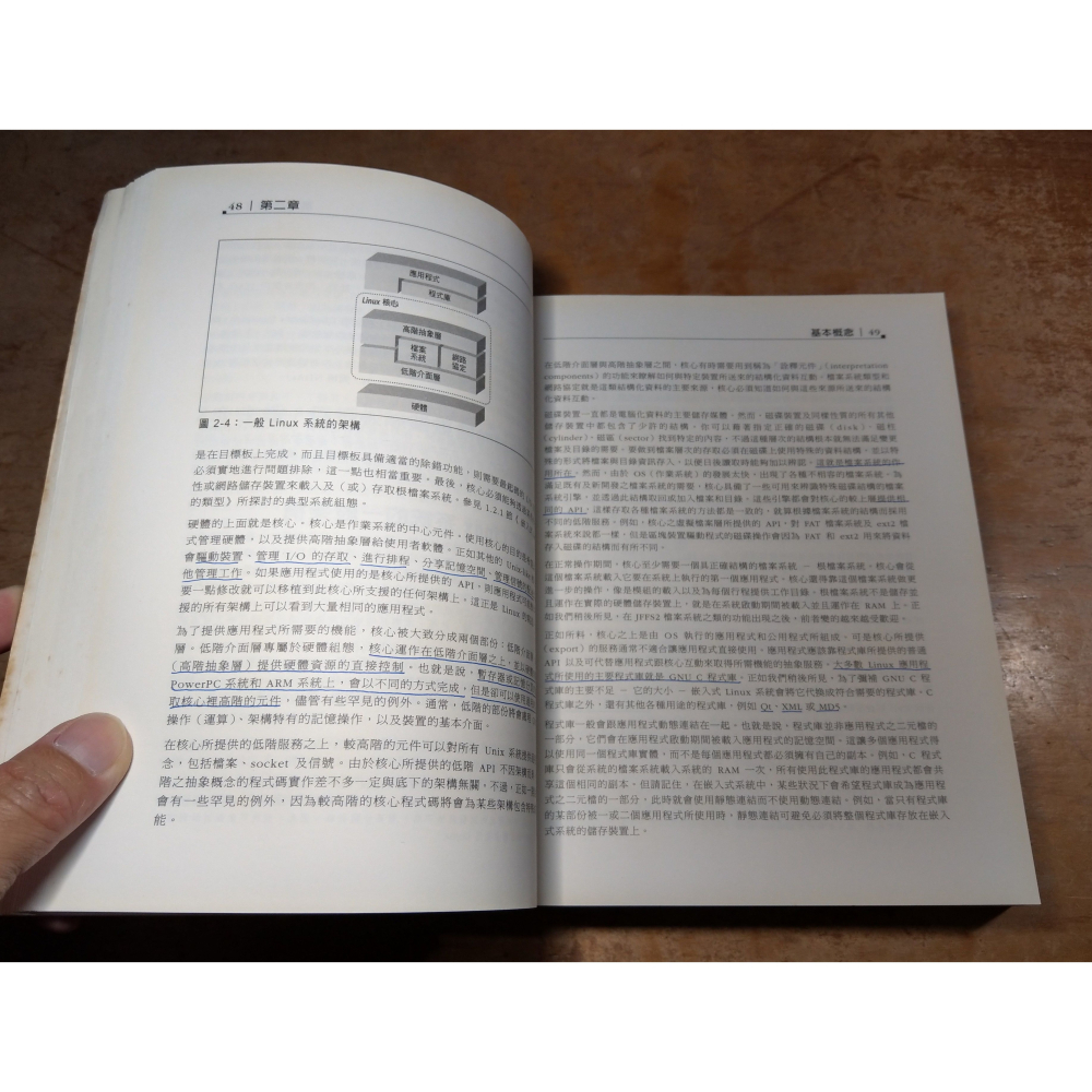 (2004年二刷)建構嵌入式LINUX系統(泛黃多書斑)│蔣大偉│歐萊禮│書、二手書│六成新-細節圖6