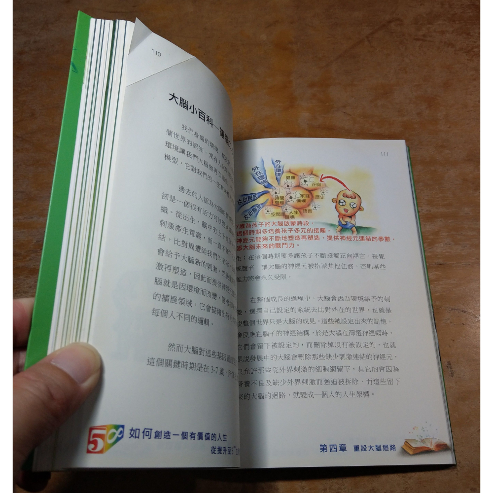 5的無限次方立體記憶法(泛黃斑、許多摺角)│記憶學大師 陳光│布克│書、二手書│六成新-細節圖8