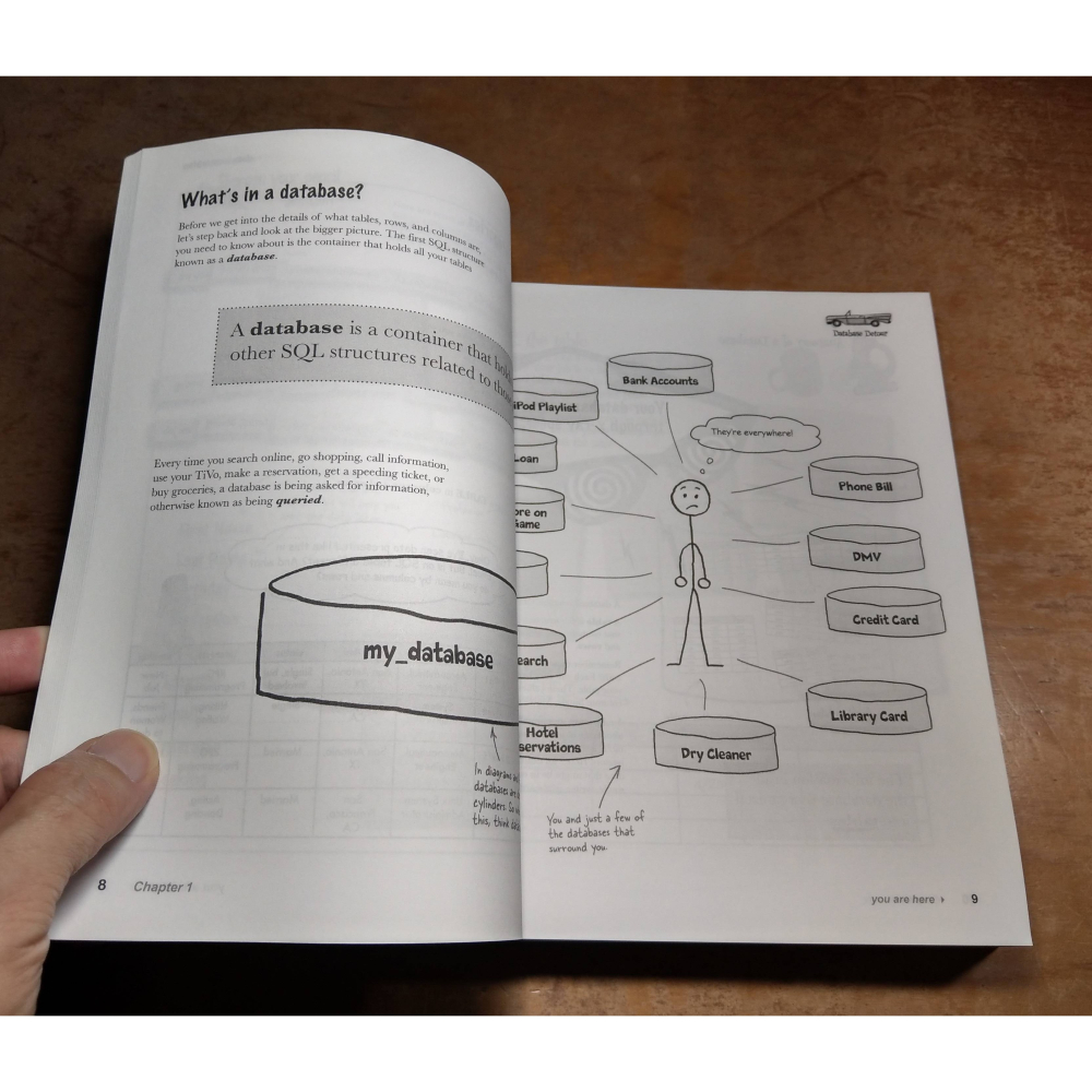 (原文書、現貨)Head First SQL│Lynn│O’Reilly│書、二手書│七成新-細節圖8