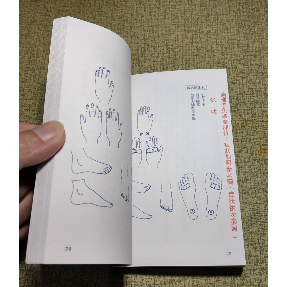 [小冊子]艾灸(書背標題：灸療臨床治驗精選)│灸療、書、二手書│六成新-細節圖7