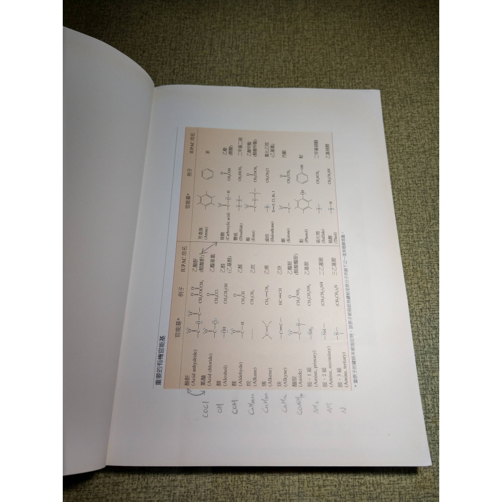 有機化學 精簡版：第三版│William Brown、Poon、李冠漢│滄海│有機化學精簡版、3、3e、二手書│七成新-細節圖5