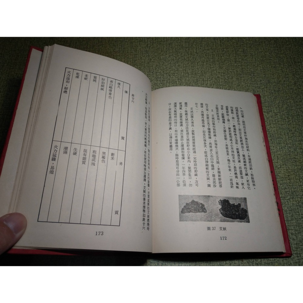 (精裝書)新醫針灸法(泛黃斑)│吳方濟│五洲│新醫 針灸 法、針灸書、二手針灸書、書、二手書│老書-細節圖8