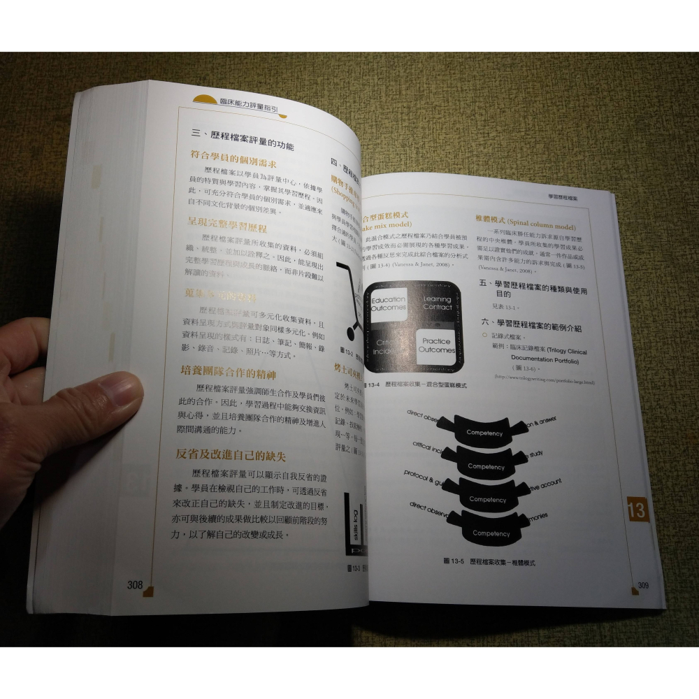 臨床能力評量指引(第二版)│李石增│林口長庚紀念醫院│林口 長庚、臨床能力 評量指引、2、第2版、書、二手書│七成新-細節圖8