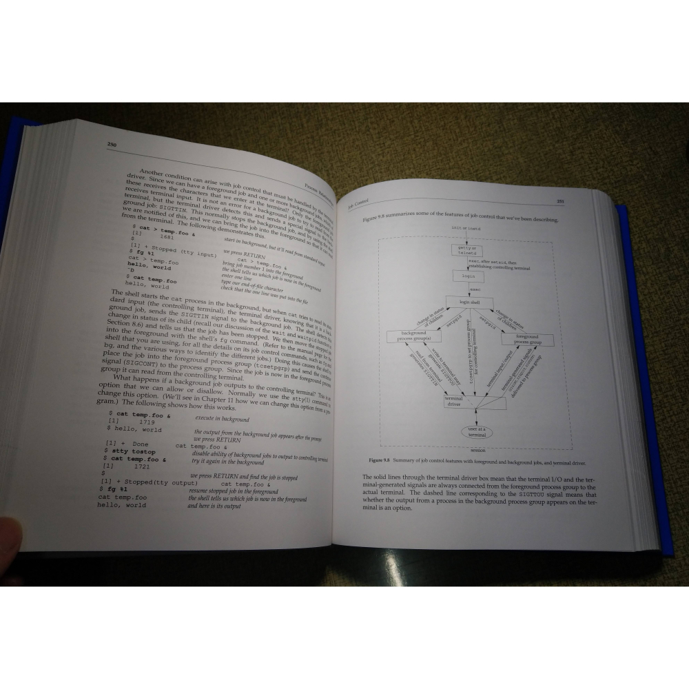 原文書：Advanced Programming in the UNIX Environment│Stevens│七成新-細節圖9