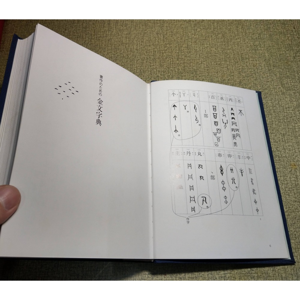 (現貨、日文書)金文字典│二瀨西惠│木耳社│金文 字典、書、二手書│六成新-細節圖4