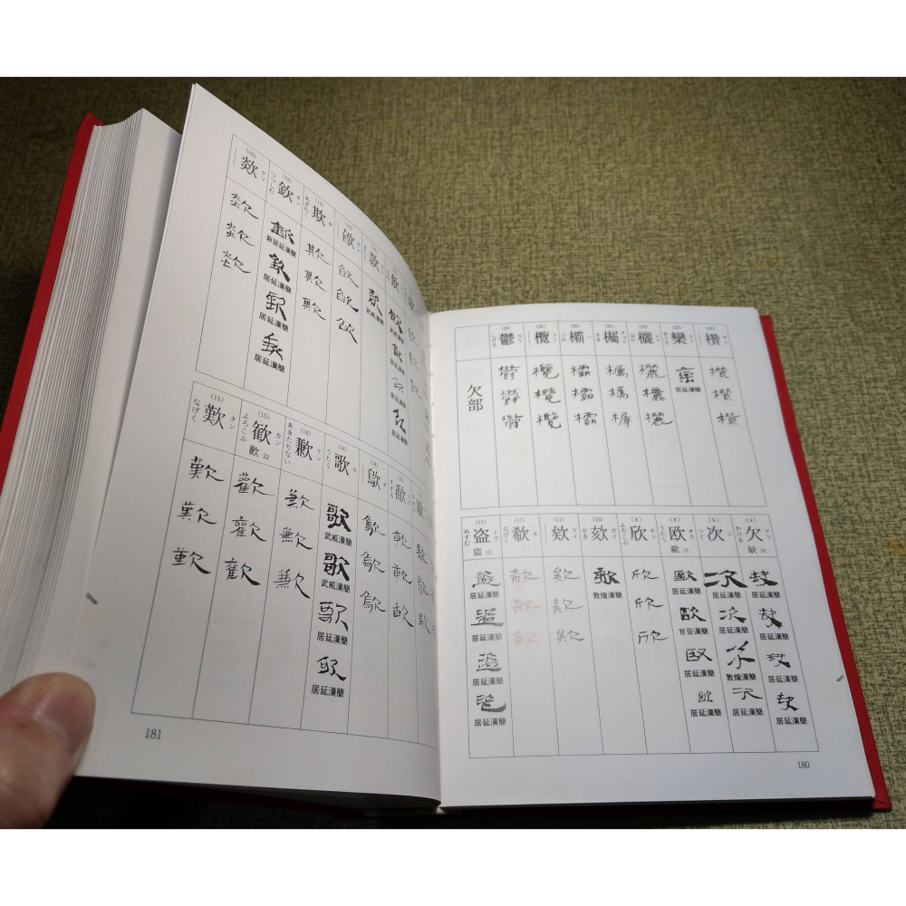 (現貨、日文書)木簡字典│二瀨西惠│木耳社│木簡 字典、書、二手書│七成新-細節圖8