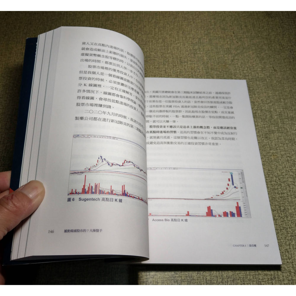 撼動韓國股市的7大操盤手(書衣多處磨損)│韓奉鎬│樂金│撼動韓國股市、撼動 韓國 股市 股市書籍、書、二手書│七成新-細節圖9