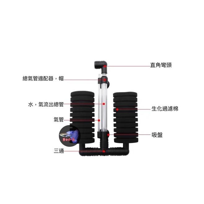 [夢幻孔雀]信友2822/2831水妖精大號雙管/氣動式/水妖精/大雙管/增氧/培菌/過濾/過濾器/生化棉-細節圖2