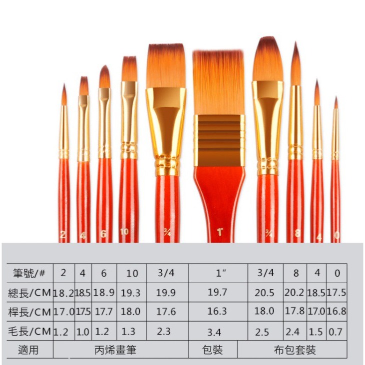 台灣現貨 小麥手作舖∣【紅桿11件套】含筆袋∣尼龍毛 畫筆 水彩筆 蝶古巴特 拼貼 彩繪 DIY 美勞 幼兒園 安親班-細節圖3