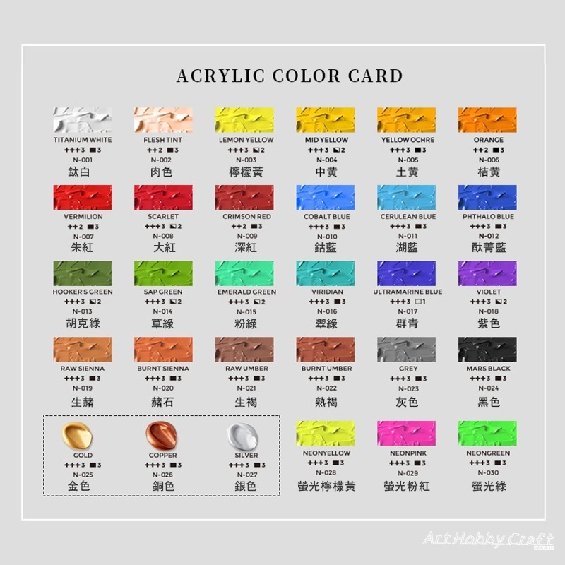 台灣現貨 小麥手作舖︱壓克力顏料【75ml】︱廣告顏料 丙稀顏料 顏料 美術用具-細節圖5