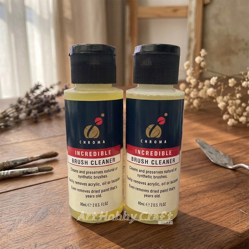 Jo SONJA＇s洗筆液∣台灣現貨  60ml 250ml 蝶古巴特 拼貼 彩繪 DIY 美勞 手作材料∣小麥手作舖-規格圖9