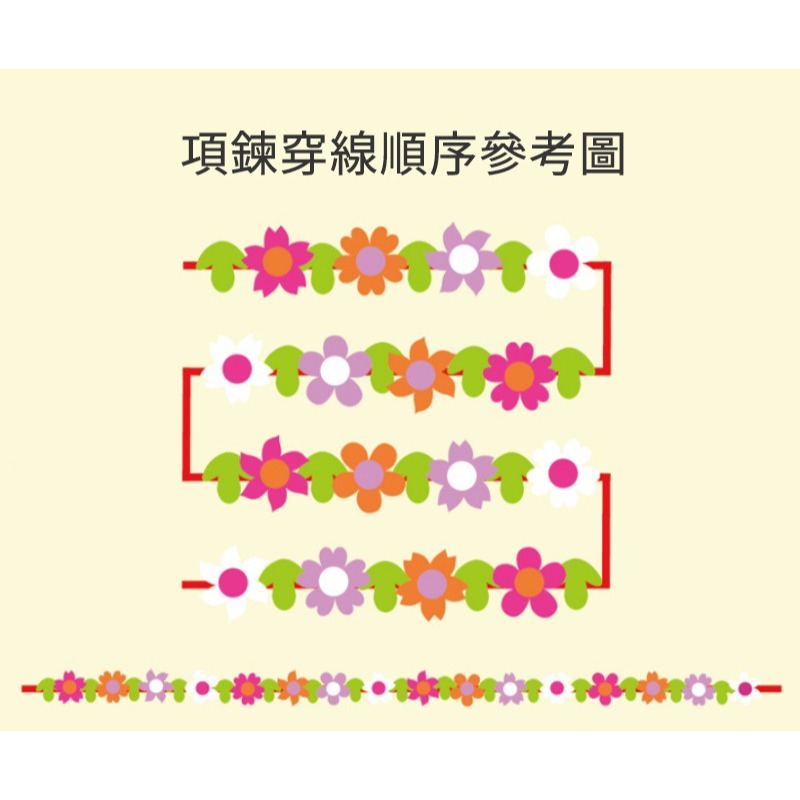 不織布項鍊花︱花環 不織布項鍊 項鍊花 不織布材料包 不織布花環 DIY材料包 兒童手作 美勞︱小麥手作舖-細節圖5