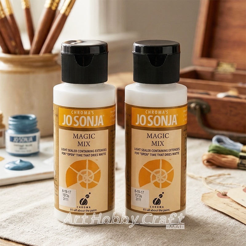 多功能魔術液︱60ml 250ml 美國JO SONJA 台灣現貨 蝶古巴特 拼貼 彩繪 手作材料︱小麥手作舖-規格圖3