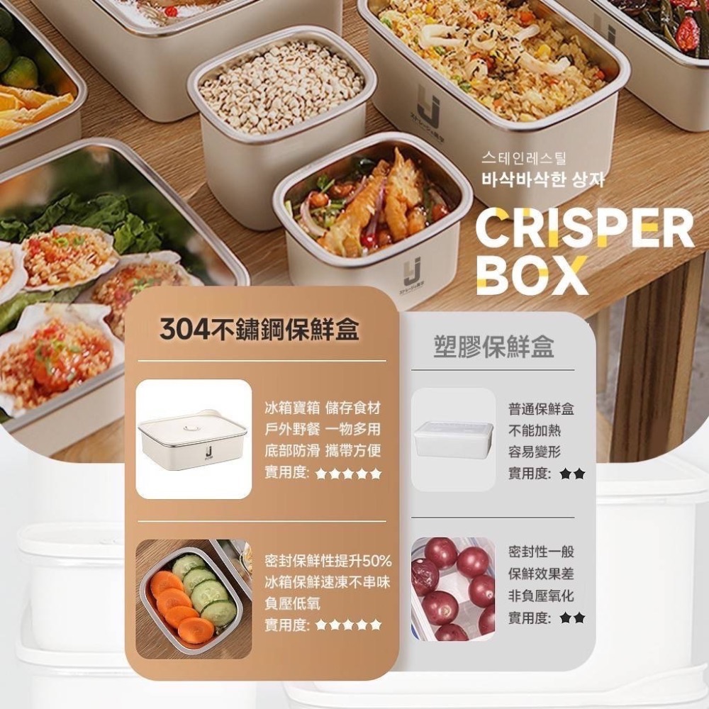 🎏LIJI可微波日式不鏽鋼保鮮盒-細節圖3