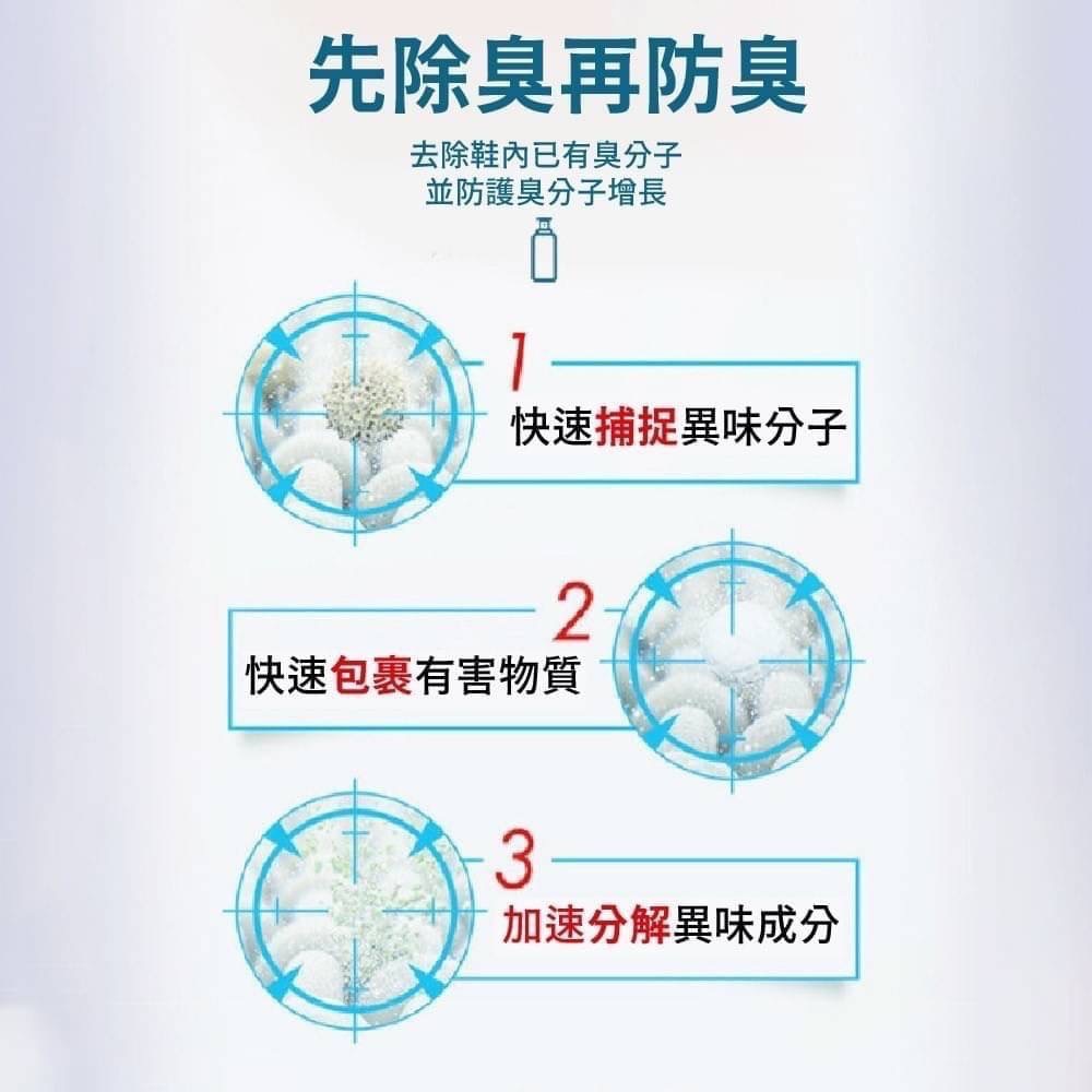 🔥外銷日本專用～銀離子鞋靴專用除臭噴霧-細節圖3