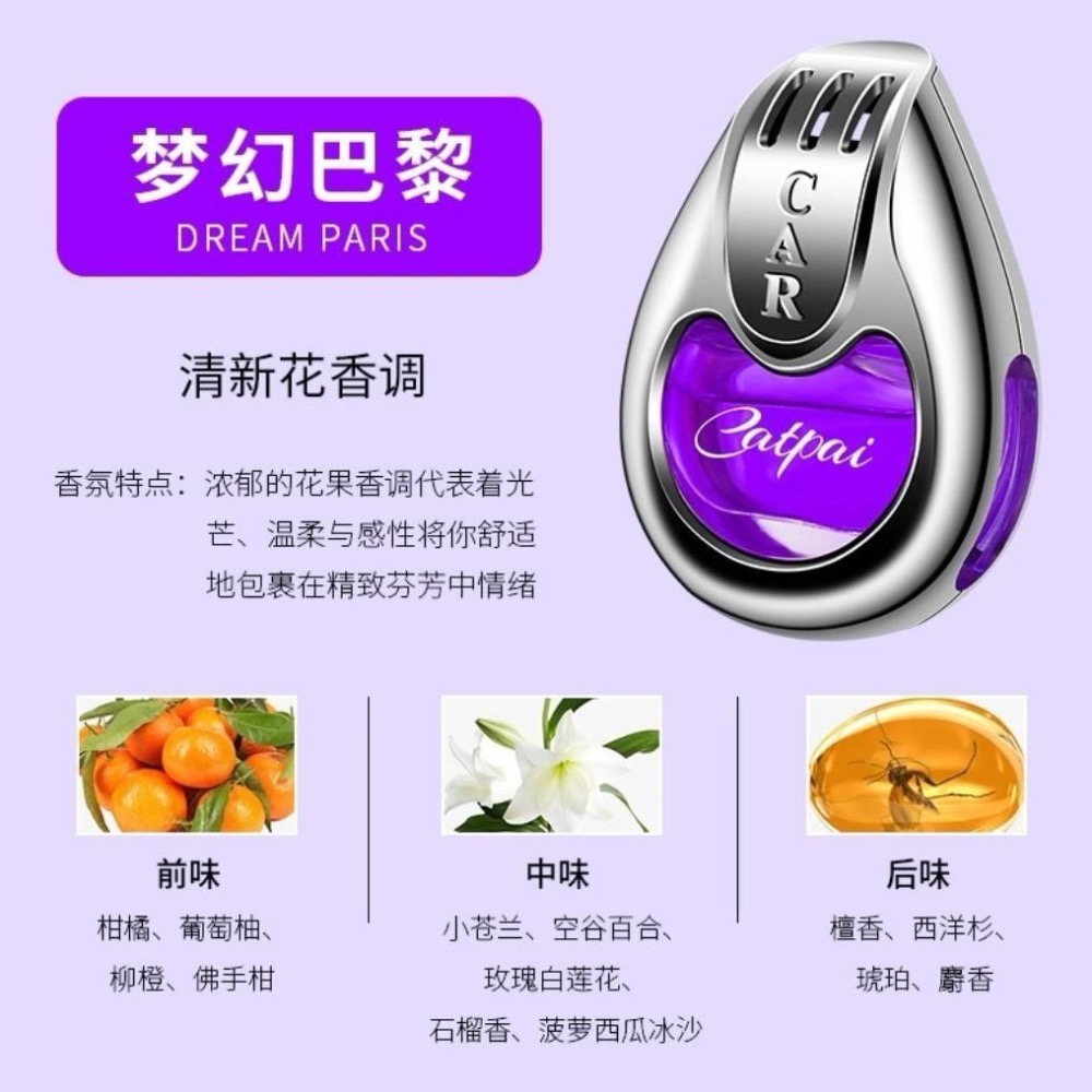 🌈車載出風口香水(15鈦金屬鐵盒系列)-細節圖3