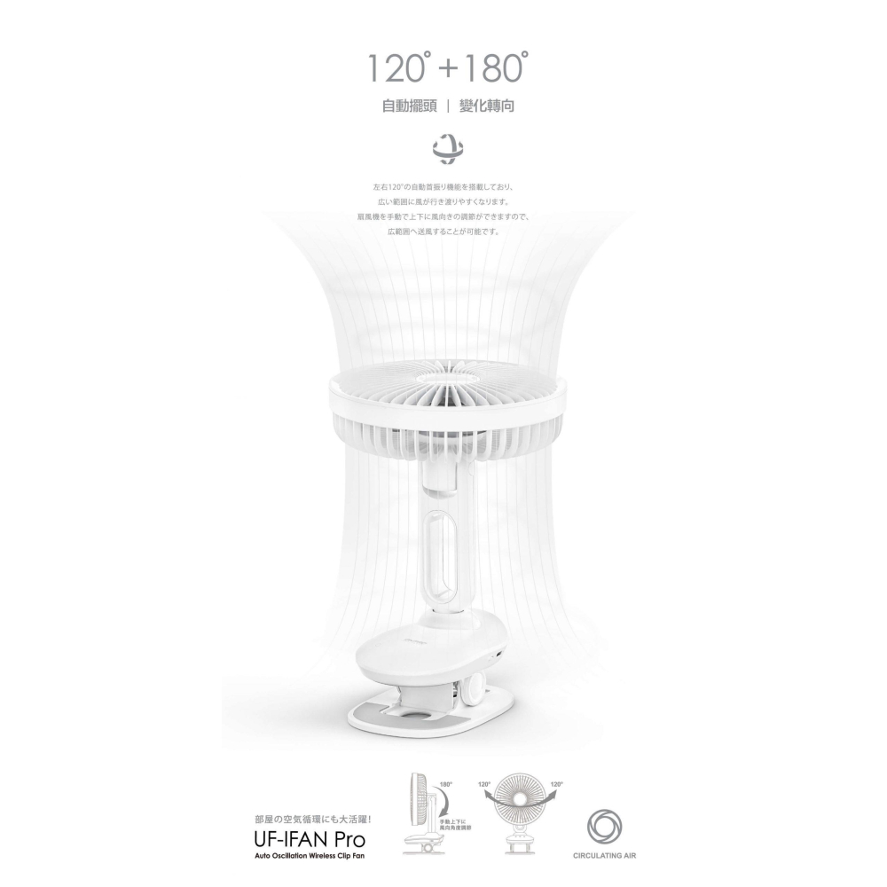 二代ＰＬＵＳ風扇-細節圖5