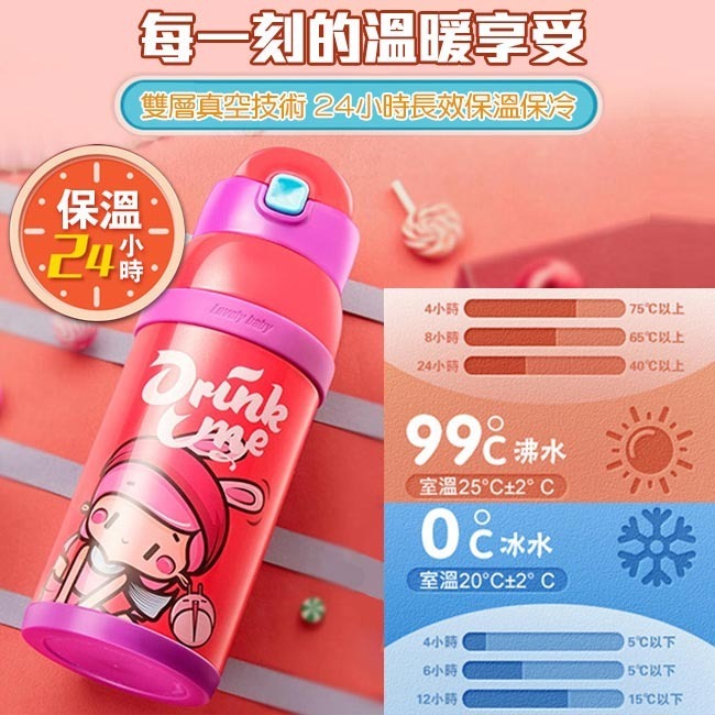 出清特賣【RELEA 物生物】公司貨 連萌 316不鏽鋼 兒童保溫保冷杯 520ml-細節圖5