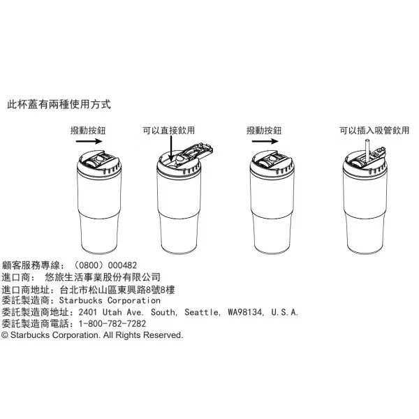 [星巴克] 黑不鏽鋼彈蓋TOGO冷水杯  原價1400-細節圖5