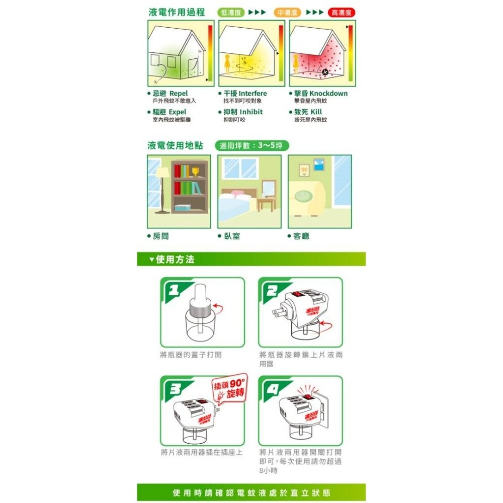 【速必效】無味型電熱淨蚊寶-細節圖5