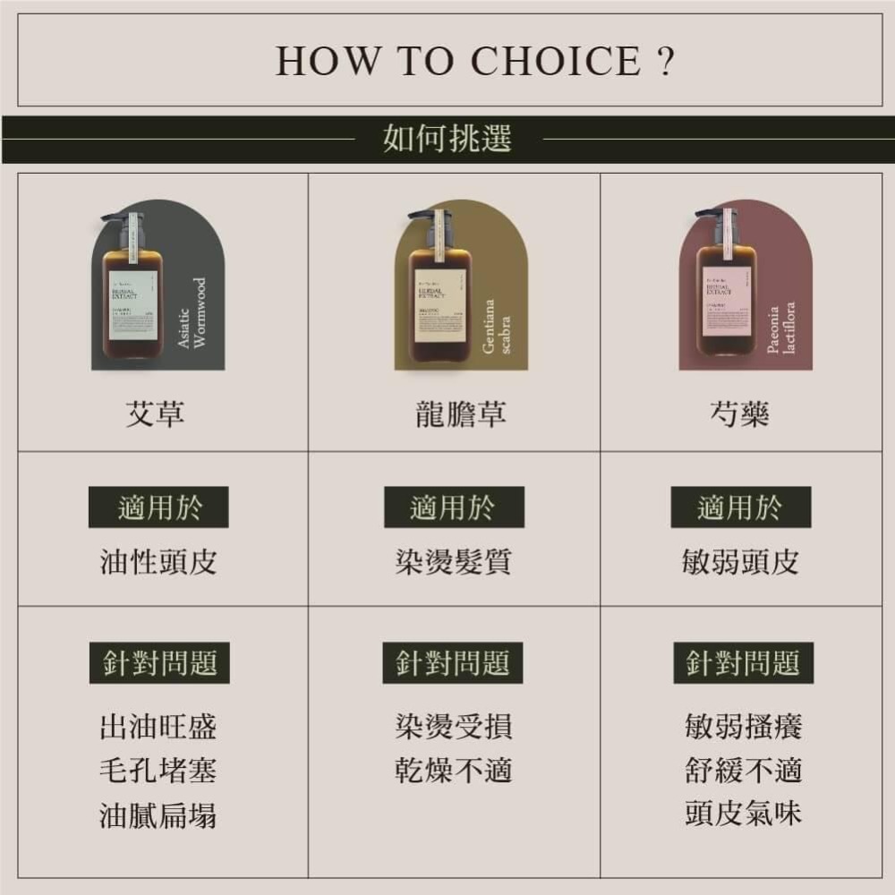 現貨寄出卡氛 療癒系 草本洗髮精 300ml 細軟髮洗髮適用 艾草/龍膽草/芍藥 草本洗髮精 卡氛 KAFEN  洗髮精-細節圖2