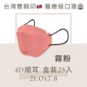 現貨寄出 淨新 4D細耳/寬耳 標準版 細耳 25入/盒 10/袋 醫用口罩 成人口罩 魚型口罩 台灣製 4D口罩-規格圖8