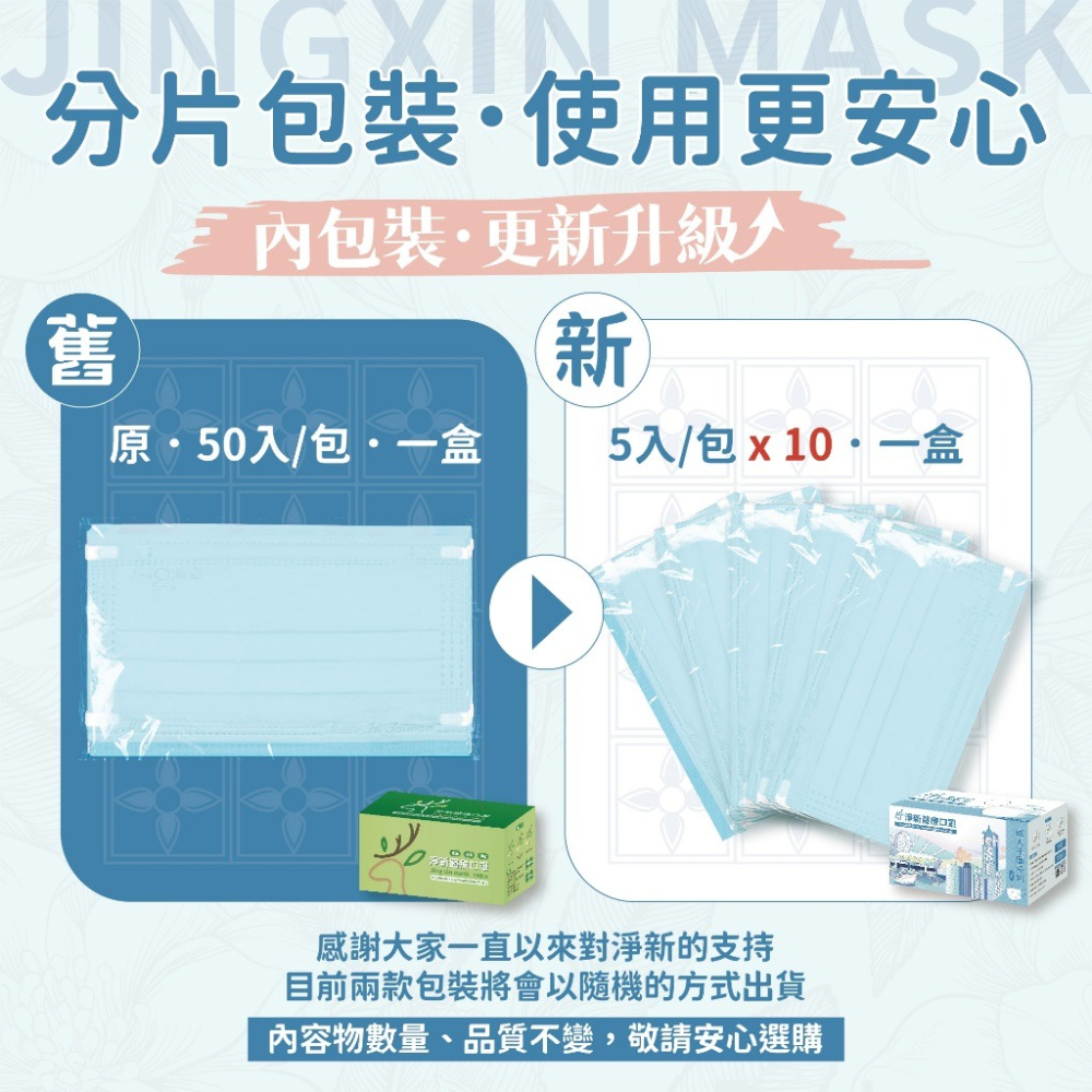 現貨寄出 台灣製造 淨新醫療級口罩 50入 一盒 六色 淨新口罩 台灣醫療口罩 舒適 柔軟 MIT-細節圖3