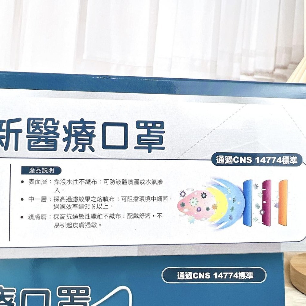 現貨寄出 台灣製造 淨新醫療級口罩 4D 魚形口罩 立體口罩 25入 一盒 醫療口罩 淨新口罩 成人口罩-細節圖5