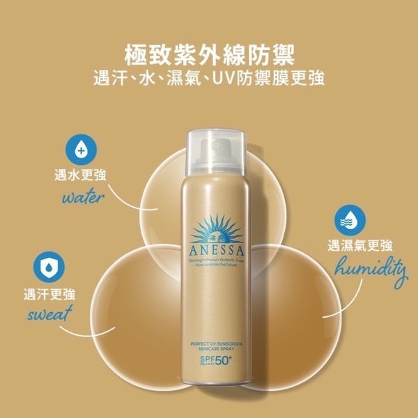 現貨寄出 防曬霸主👑  ANESSA 安耐曬 金鑽高效防曬噴霧 60ml SPF50+ PA++++ 防曬噴霧-細節圖2