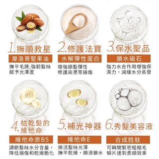 現貨寄出 DT 凱夢 果酸極致修護精華 果酸一點靈 經典修護/加強鎖色/深層滋潤 150ml 台灣公司貨 免沖洗-細節圖3