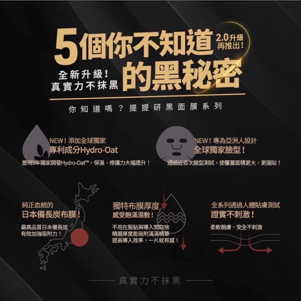 現貨寄出 TTM 提提研  全新2.0備長炭黑面膜6片入 黑面膜 亮白 保濕 精華面膜-細節圖4