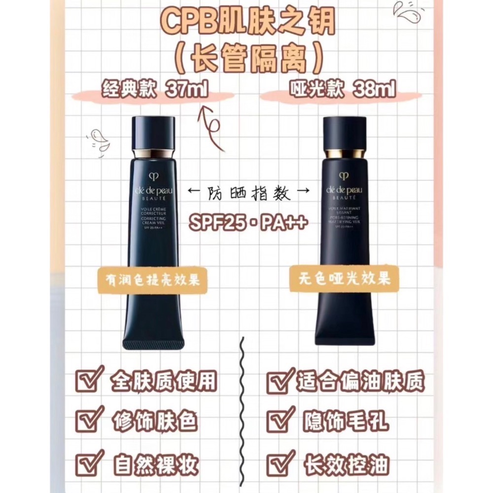 Clé de Peau Beauté 肌膚之鑰 光采無瑕妝前凝霜 37ml 無瑕柔霧凝霜38ml 妝前乳-細節圖6