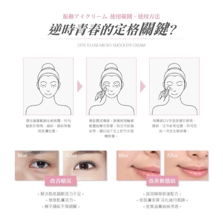 預計8月中到貨 歐皙兒Osseo 藍銅胜肽電波眼霜20ml 眼霜-細節圖4