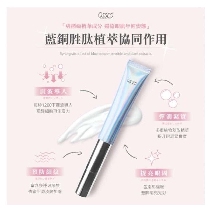 預計8月中到貨 歐皙兒Osseo 藍銅胜肽電波眼霜20ml 眼霜-細節圖8