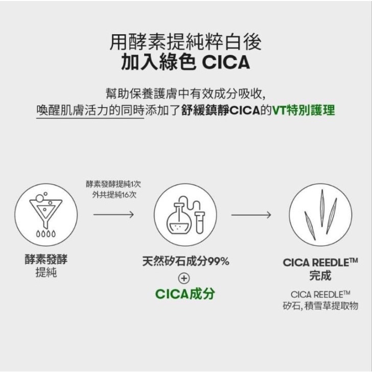 🇰🇷韓國VT SHOT 老虎微針精華系列 (一盒10入) 微針精華 精華液 精華乳-細節圖10
