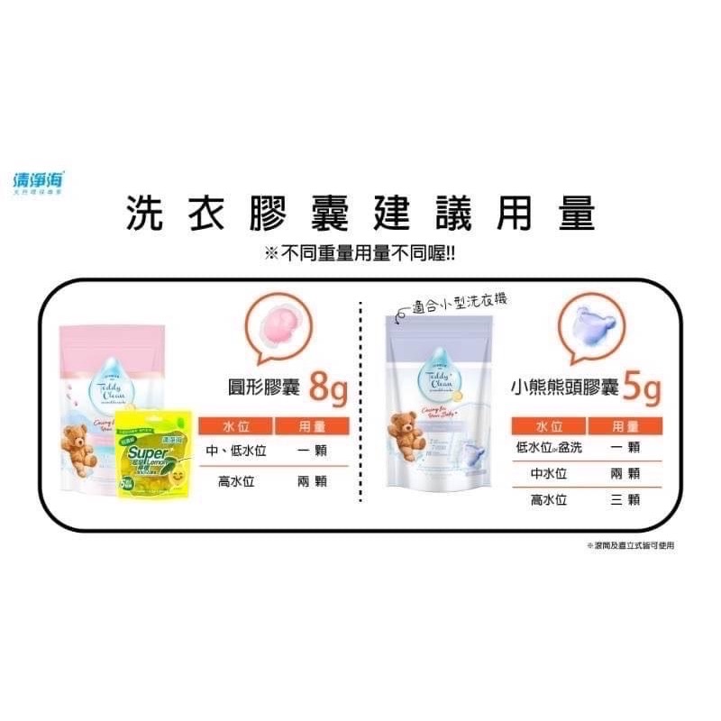 清淨海 Teddy Clean 泰迪小熊洗衣膠囊30入 洗衣球 洗衣液 洗衣 超濃縮-細節圖8