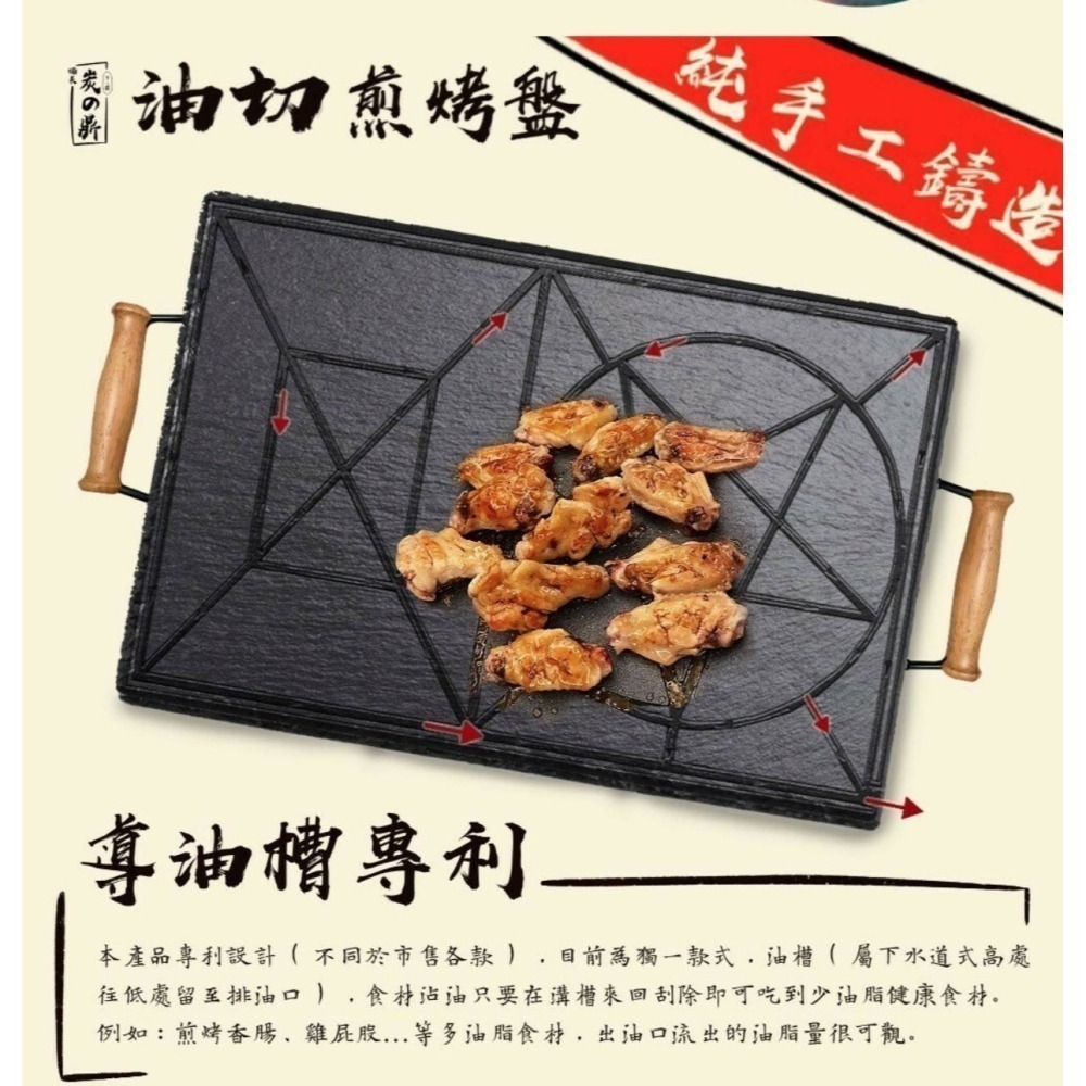 贈防燙手套 炭之鼎 備長炭油切煎烤盤 解凍烤盤 台灣手工製造 專利導油槽 煎炒燒煮 中秋烤肉 戶外-細節圖2