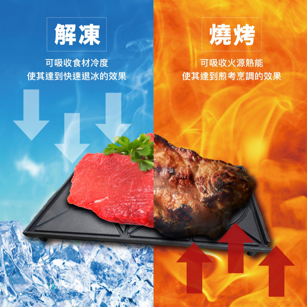 贈防燙手套 炭之鼎 備長炭油切煎烤盤 解凍烤盤 台灣手工製造 專利導油槽 煎炒燒煮 中秋烤肉 戶外-細節圖4