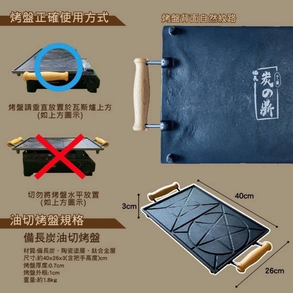贈防燙手套 炭之鼎 備長炭油切煎烤盤 解凍烤盤 台灣手工製造 專利導油槽 煎炒燒煮 中秋烤肉 戶外-細節圖7